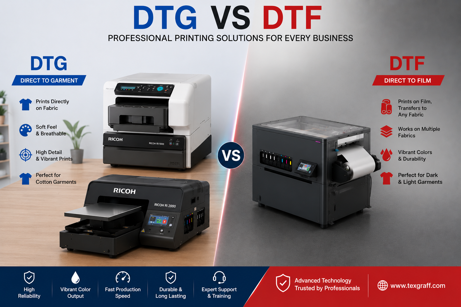 DTG vs DTF printers comparison showing Ricoh DTG printers and industrial DTF printing machine for textile printing