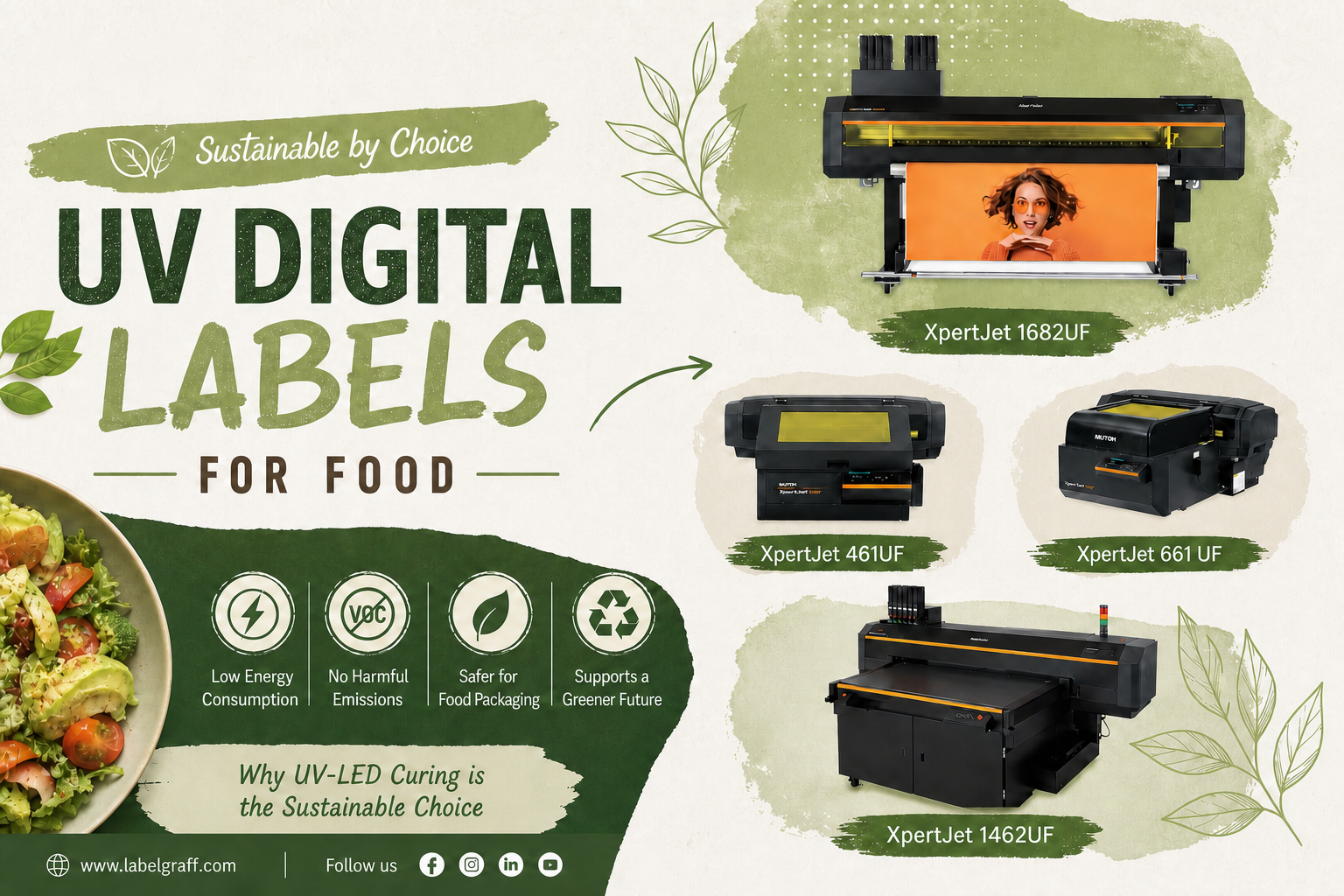 Eco-Friendly Food Label Printing – Mutoh UV-LED Lineup | Labelgraff